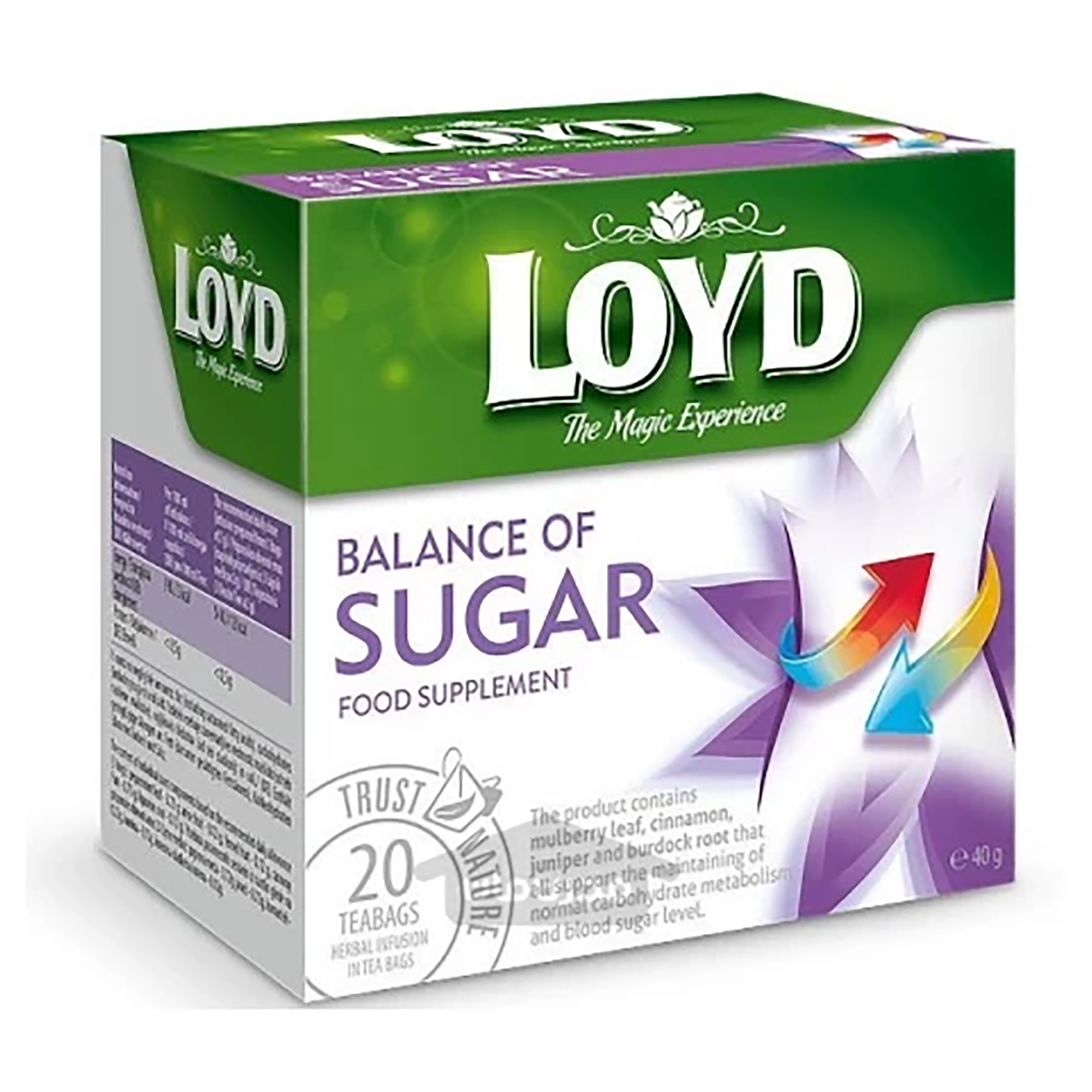 LOYD دمنوش تنظيم کننده قند خون 40 گرم10*1